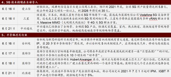  比利时黄金一代继续书写传奇世界排名稳步提升