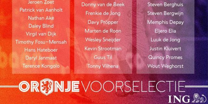  国际篮联公布新规，比赛规则迎来调整