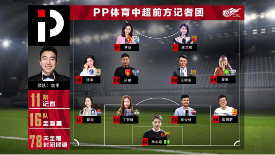  赛前训练开放日，球迷零距离接触球星